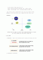 뉴미디어 ‘다음 다이렉트1 자동차보험’ 마케팅 분석 및 전략 제언 3페이지