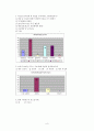 남성들의 외모에 대한 관심도와 기능성 화장품에 관한 연구 6페이지