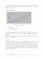 (국제경제)중국 WTO 가입 배경과 의의 및 경제에 미치는 영향 4페이지