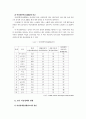 성평등사회에서의 여성의 정치의식과 참여 11페이지