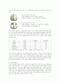 남성과 여성의 언어적 의사소통 특성 연구 2페이지