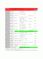 실제적 미디어 교육 - “미디어센터” 8페이지