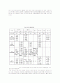 수질오염과 수질오염에 대한 한국과 외국의 사례와 그 대처방안 비교 13페이지