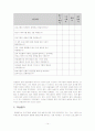 (평생교육프로그램 프로포절) 대학생 Leadership 함양 프로그램 14페이지