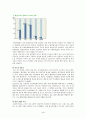 원자력과 환경 4페이지