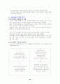 식품 산업의 발달 10페이지