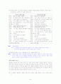 [국어 임용고시]디딤돌 문학 (상) - 교과서와 지도서 정리본 64페이지