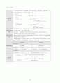 회계원리 요점정리 서브노트 15페이지