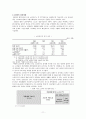 저출산고령화 시대에 대응한 사회복지 정책방안 11페이지