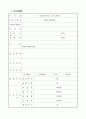 창업사업계획서 작성요령(A+레포트)★★★★★ 5페이지