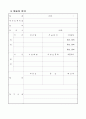 창업사업계획서 작성요령(A+레포트)★★★★★ 7페이지