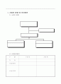 창업사업계획서 작성요령(A+레포트)★★★★★ 26페이지