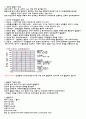 인간행동과 사회환경 중간고사 요점정리 1페이지