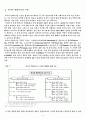 러시아 물류 시장 현황 및 전망 5페이지