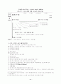 경제사회학(Economic Sociology) 요약 11페이지