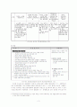 학교운영위원회에 대해서 3페이지