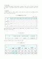 [A+]성매매와 성매매특별법을 둘러싼 문제들과 우리사회에 미친영향 12페이지