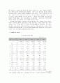 [A+]청소년 비행과 폭력의 해결을 위한 전망과 과제 8페이지