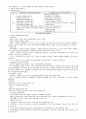 [A+]사회보장론에 관한 종합적인 요약 및 정리,고찰 4페이지