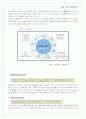 다음(Daum)커뮤니케이션 기업분석 6페이지