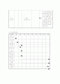 노인복지 프로그램 계획안 6페이지