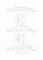 [A+]장애인에 대한 부정적 인식과 개선방안에 관한 심층적 고찰 9페이지