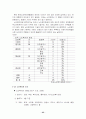 지역사회복지와 사회복지관의 역할 25페이지