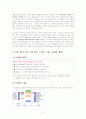 (NGO 분석) 한국의 NGO의 특성과 역할, 등장 배경, 사례, 문제점, 나아갈 방향 제언 (다방면 조사 A+레포트) 5페이지