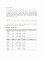 [경영학원론]역대 국가대표 축구감독들의 리더십 비교분석 16페이지