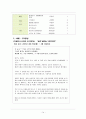 노인교육의 이해와 필요성 및 노인교육의 다양한 사례 14페이지