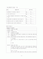 (노인복지 프로그램) 노인여가 활동의 실태와 문제점 및 노인자원봉사 프로그램 제시 14페이지