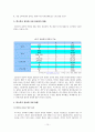 [정보화론]우리나라 장애인 정보화교육의 실태 및 개선방안 10페이지