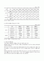 다양한 노인문제의 실태와 노인복지의 필요성, 문제점 및 노인복지 방안 6페이지