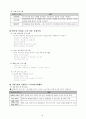 (노인복지지설)　노인문제와 노인복지의 실태 및 노인복지시설 개선방안과 프로그램 8페이지