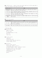 (노인복지지설)　노인문제와 노인복지의 실태 및 노인복지시설 개선방안과 프로그램 10페이지