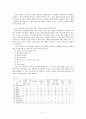 타일러의 목표중심 교육과정 개발모형 - '교육과정과 학습지도의 기본원리'를 중심으로 5페이지