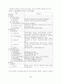 학교예산 운영과정에의 교사참여 증진방안 연구 14페이지