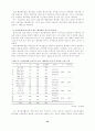 학교예산 운영과정에의 교사 참여 증진 방안 연구 26페이지