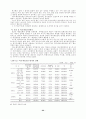 학교예산 운영과정에의 교사 참여 증진 방안 연구 34페이지