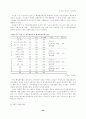 학교예산 운영과정에의 교사 참여 증진 방안 연구 35페이지