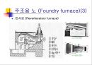 주조와 주물작업 20페이지