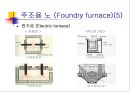 주조와 주물작업 22페이지