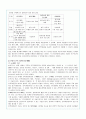 기업 인적자원관리의 이해와 유형 분석 27페이지