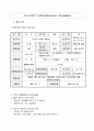 심리사회적 사정(사회복지실천기술론) 1페이지