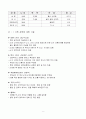 심리사회적 사정(사회복지실천기술론) 5페이지