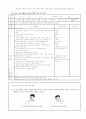 조음장애의 개념과 원인 및 조음장애를 중심으로 언어치료 5페이지