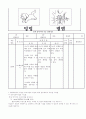 조음장애의 개념과 원인 및 조음장애를 중심으로 언어치료 11페이지