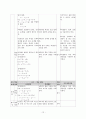 [고등학교] 수학 학습 지도안 (교육실습) 12페이지