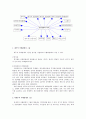 유한킴벌리의 전략기획 15페이지