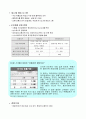 이마트 성공전략 보고서 9페이지